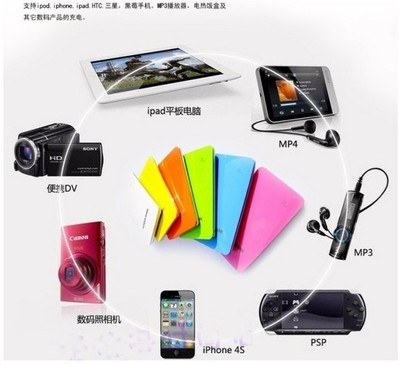 【新款超薄8000mAh移動電源廠家批發(fā)供應(yīng) 雙USB輸出】價格,廠家,圖片,移動電源,深圳市格林斯威電子-